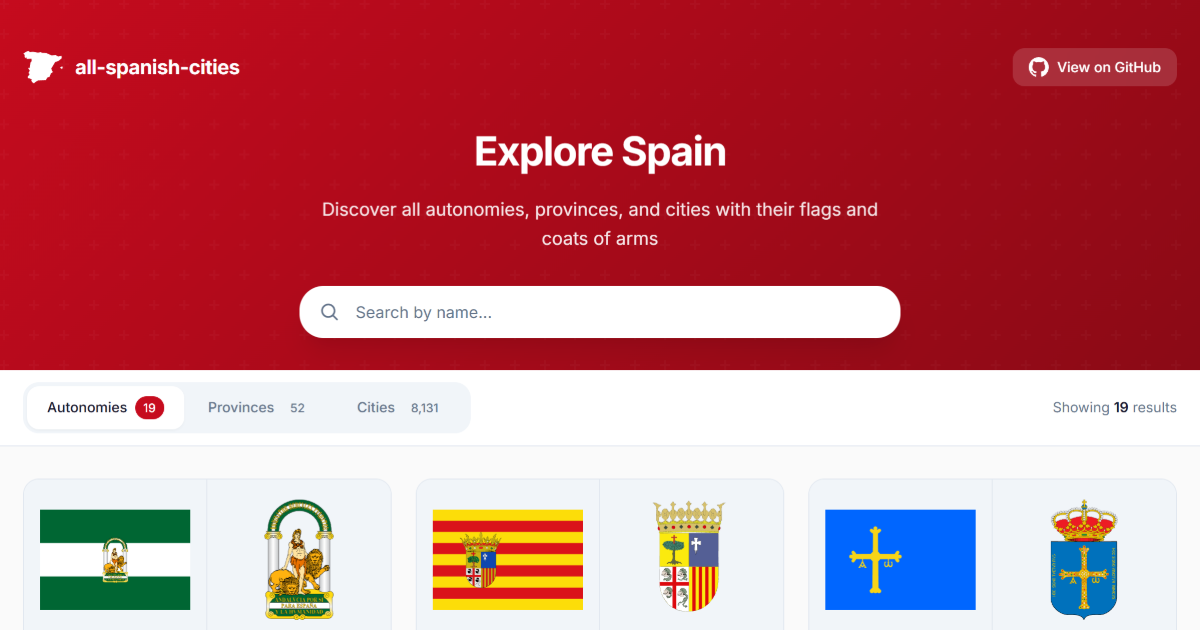 spanish-cities preview